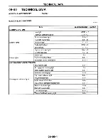 Предварительный просмотр 727 страницы Mazda MX-5 Miata 1997 Workshop Manual