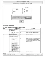 Предварительный просмотр 139 страницы Mazda MX-5 Miata Sport 2007 Manual