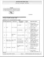 Предварительный просмотр 1461 страницы Mazda MX-5 Miata Sport 2007 Manual