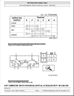 Предварительный просмотр 1796 страницы Mazda MX-5 Miata Sport 2007 Manual