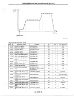 Предварительный просмотр 213 страницы Mazda MX-6 1998 Workshop Manual