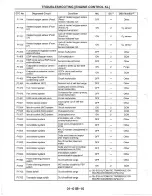 Предварительный просмотр 216 страницы Mazda MX-6 1998 Workshop Manual