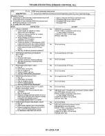 Предварительный просмотр 310 страницы Mazda MX-6 1998 Workshop Manual