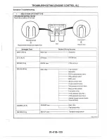 Предварительный просмотр 339 страницы Mazda MX-6 1998 Workshop Manual