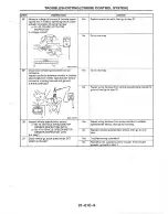 Предварительный просмотр 397 страницы Mazda MX-6 1998 Workshop Manual