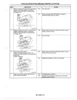 Предварительный просмотр 399 страницы Mazda MX-6 1998 Workshop Manual