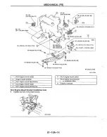 Предварительный просмотр 417 страницы Mazda MX-6 1998 Workshop Manual