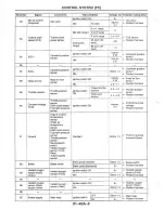 Предварительный просмотр 513 страницы Mazda MX-6 1998 Workshop Manual