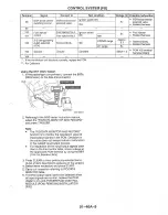 Предварительный просмотр 514 страницы Mazda MX-6 1998 Workshop Manual