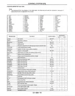 Предварительный просмотр 515 страницы Mazda MX-6 1998 Workshop Manual