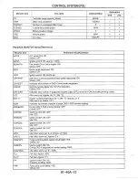 Предварительный просмотр 517 страницы Mazda MX-6 1998 Workshop Manual