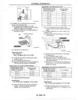 Предварительный просмотр 524 страницы Mazda MX-6 1998 Workshop Manual