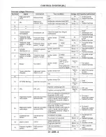 Предварительный просмотр 539 страницы Mazda MX-6 1998 Workshop Manual