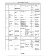 Предварительный просмотр 540 страницы Mazda MX-6 1998 Workshop Manual