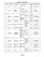 Предварительный просмотр 542 страницы Mazda MX-6 1998 Workshop Manual