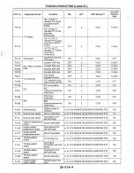 Предварительный просмотр 679 страницы Mazda MX-6 1998 Workshop Manual