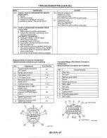 Предварительный просмотр 706 страницы Mazda MX-6 1998 Workshop Manual