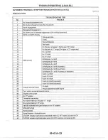 Предварительный просмотр 708 страницы Mazda MX-6 1998 Workshop Manual