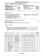 Предварительный просмотр 747 страницы Mazda MX-6 1998 Workshop Manual