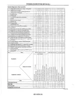 Предварительный просмотр 770 страницы Mazda MX-6 1998 Workshop Manual