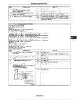 Предварительный просмотр 902 страницы Mazda MX-6 1998 Workshop Manual