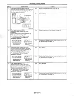 Предварительный просмотр 903 страницы Mazda MX-6 1998 Workshop Manual