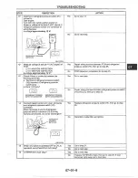 Предварительный просмотр 908 страницы Mazda MX-6 1998 Workshop Manual