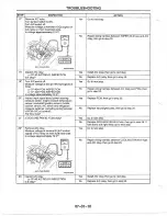 Предварительный просмотр 909 страницы Mazda MX-6 1998 Workshop Manual