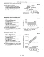 Предварительный просмотр 917 страницы Mazda MX-6 1998 Workshop Manual