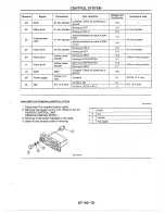 Предварительный просмотр 947 страницы Mazda MX-6 1998 Workshop Manual