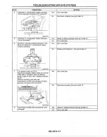 Предварительный просмотр 961 страницы Mazda MX-6 1998 Workshop Manual