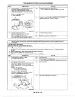 Предварительный просмотр 962 страницы Mazda MX-6 1998 Workshop Manual