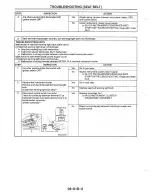 Предварительный просмотр 965 страницы Mazda MX-6 1998 Workshop Manual