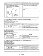 Предварительный просмотр 998 страницы Mazda MX-6 1998 Workshop Manual