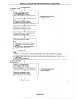 Предварительный просмотр 1005 страницы Mazda MX-6 1998 Workshop Manual