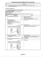 Предварительный просмотр 1007 страницы Mazda MX-6 1998 Workshop Manual