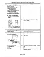 Предварительный просмотр 1009 страницы Mazda MX-6 1998 Workshop Manual