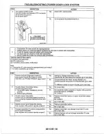 Предварительный просмотр 1014 страницы Mazda MX-6 1998 Workshop Manual