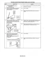 Предварительный просмотр 1016 страницы Mazda MX-6 1998 Workshop Manual