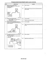 Предварительный просмотр 1020 страницы Mazda MX-6 1998 Workshop Manual