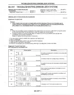 Предварительный просмотр 1022 страницы Mazda MX-6 1998 Workshop Manual