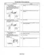 Предварительный просмотр 1039 страницы Mazda MX-6 1998 Workshop Manual