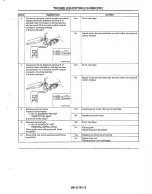 Предварительный просмотр 1040 страницы Mazda MX-6 1998 Workshop Manual