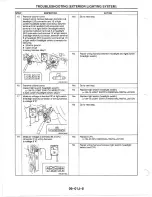 Предварительный просмотр 1048 страницы Mazda MX-6 1998 Workshop Manual