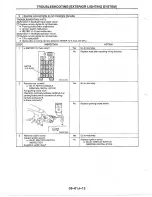 Предварительный просмотр 1052 страницы Mazda MX-6 1998 Workshop Manual