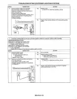 Предварительный просмотр 1054 страницы Mazda MX-6 1998 Workshop Manual