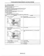 Предварительный просмотр 1055 страницы Mazda MX-6 1998 Workshop Manual