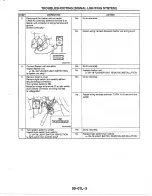 Предварительный просмотр 1067 страницы Mazda MX-6 1998 Workshop Manual