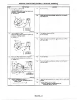 Предварительный просмотр 1068 страницы Mazda MX-6 1998 Workshop Manual