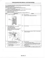 Предварительный просмотр 1069 страницы Mazda MX-6 1998 Workshop Manual